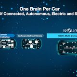 Das Funktionsprinzip des OSR Evolver