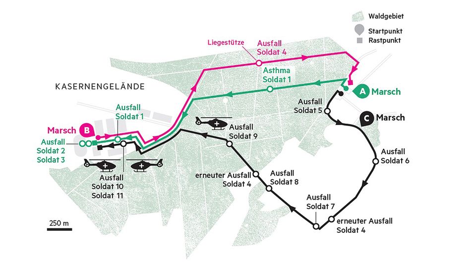 Grafik: Einer nach dem anderen kippt um