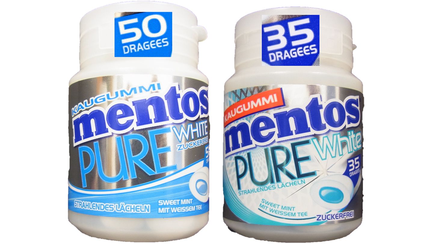 Online-Abstimmung: Platz 2 (27,9%): Bei gleichem Preis sind nun nur noch 35 statt 50 Dragees des Mentos Pure White Kaugummis enthalten. Ein Dragee wiegt jetzt zwar 2 statt 1,5 Gramm, trotzdem dürfte die neue Packung schneller leer sein als die alte. Was den Verbraucherschützern zusätzlich sauer aufstößt: Auf Anfrage erklärte Hersteller Perfetti Van Melle, für eine verbesserte Rezeptur seien "Gelatine, Schellack und der Farbstoff Titandioxid aus dem Produkt genommen" worden. Laut Verbraucherzentrale waren Gelatine und Titandioxid in der alten Packung aber gar nicht drin. Platz 2 (27,9%): Bei gleichem Preis sind nun nur noch 35 statt 50 Dragees des Mentos Pure White Kaugummis enthalten. Ein Dragee wiegt jetzt zwar 2 statt 1,5 Gramm, trotzdem dürfte die neue Packung schneller leer sein als die alte. Was den Verbraucherschützern zusätzlich sauer aufstößt: Auf Anfrage erklärte Hersteller Perfetti Van Melle, für eine verbesserte Rezeptur seien "Gelatine, Schellack und der Farbstoff Titandioxid aus dem Produkt genommen" worden. Laut Verbraucherzentrale waren Gelatine und Titandioxid in der alten Packung aber gar nicht drin.