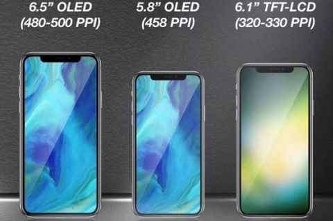 So stellen sich die Analysten von KGI die 2018er-iPhones vor.