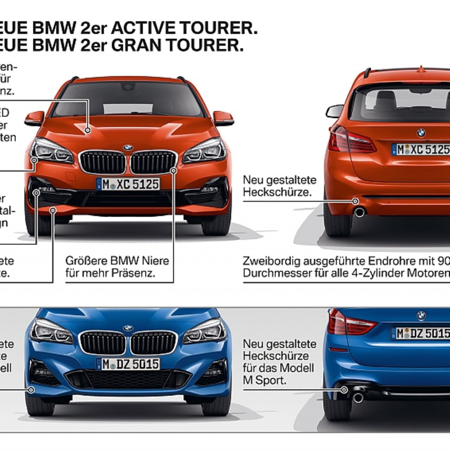 Modellpflege BMW 2er Active Tourer / Gran Tourer: Frühlingsgesicht