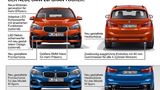 BMW 2er Active Tourer / Gran Tourer 2018 - die Unterschiede sind optisch dünn