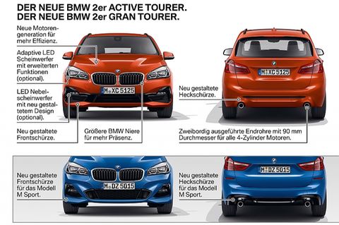 BMW 2er Active Tourer / Gran Tourer 2018 - die Unterschiede sind optisch dünn