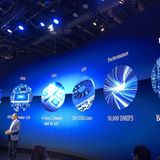Daimler auf der CES 2018 mit neuem Bedienkonzept