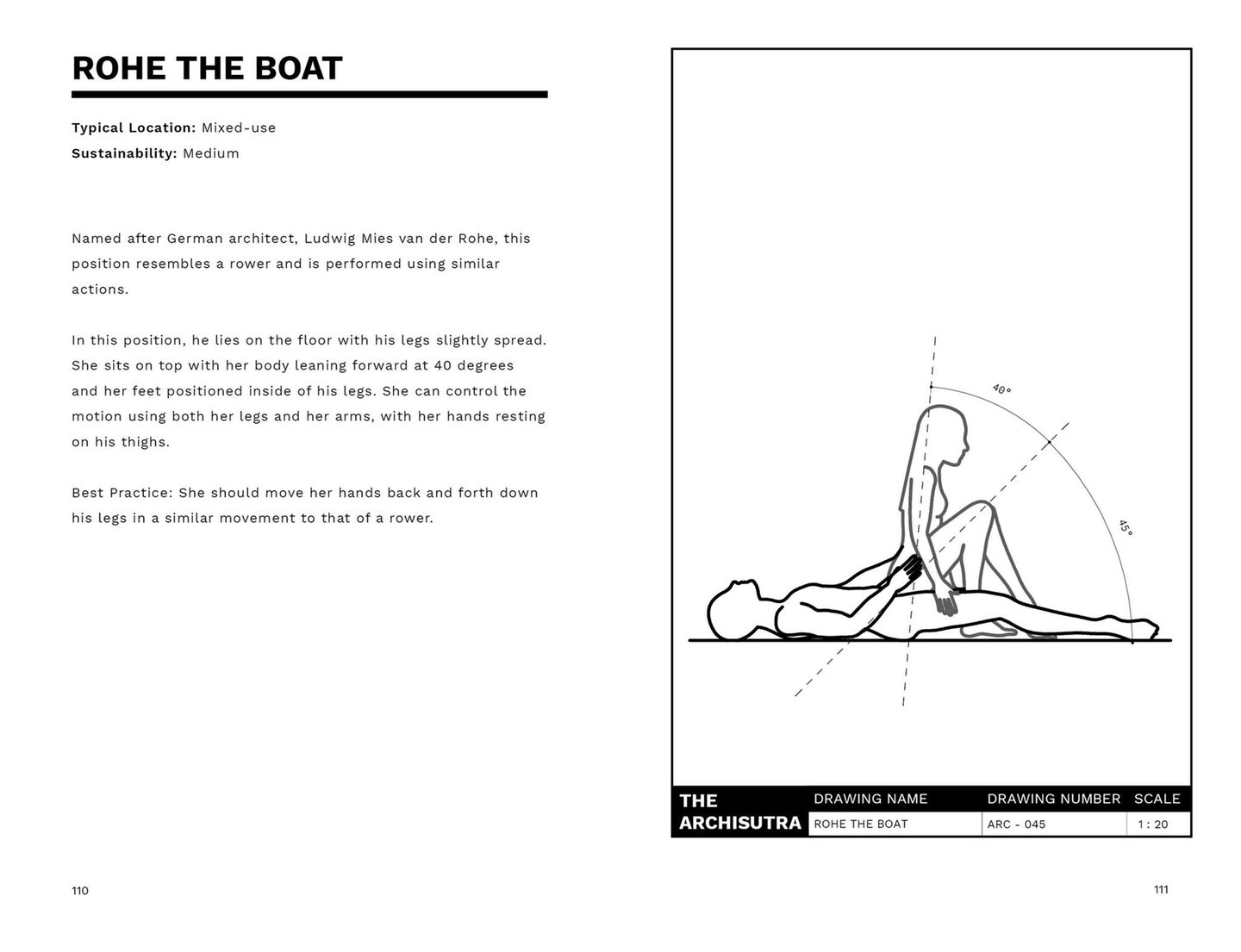 "The Archisutra" Stellung Rohe the Boat