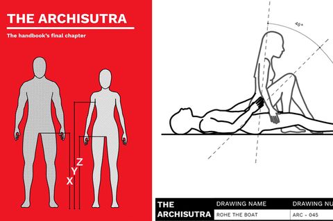 "The Archisutra": Präzises Liebesvergnügen: Dieser Sex-Ratgeber ist mehr als ungewöhnlich