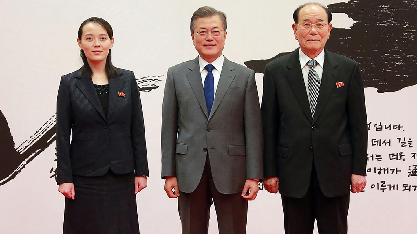 Kim Yo Jong mit  Moon Jae In und Kim Yong Nam