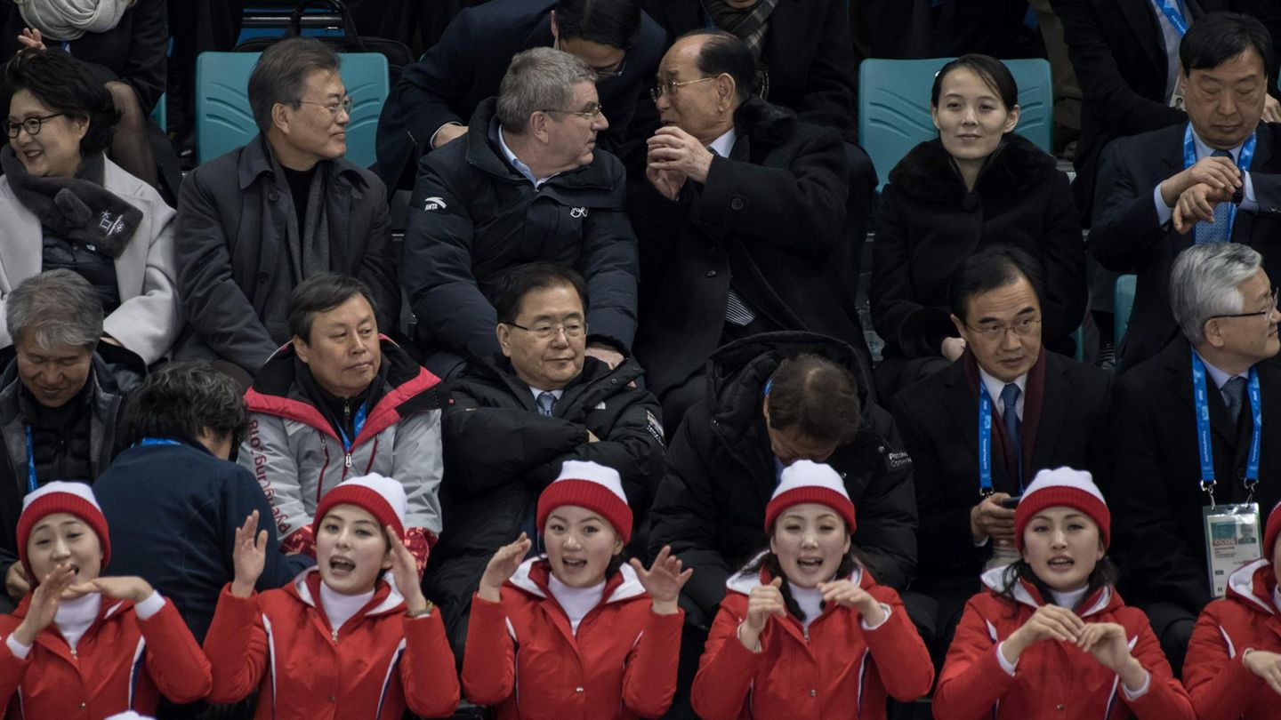 Kim Yo Jong mit Thomas Bach und Cheerleader