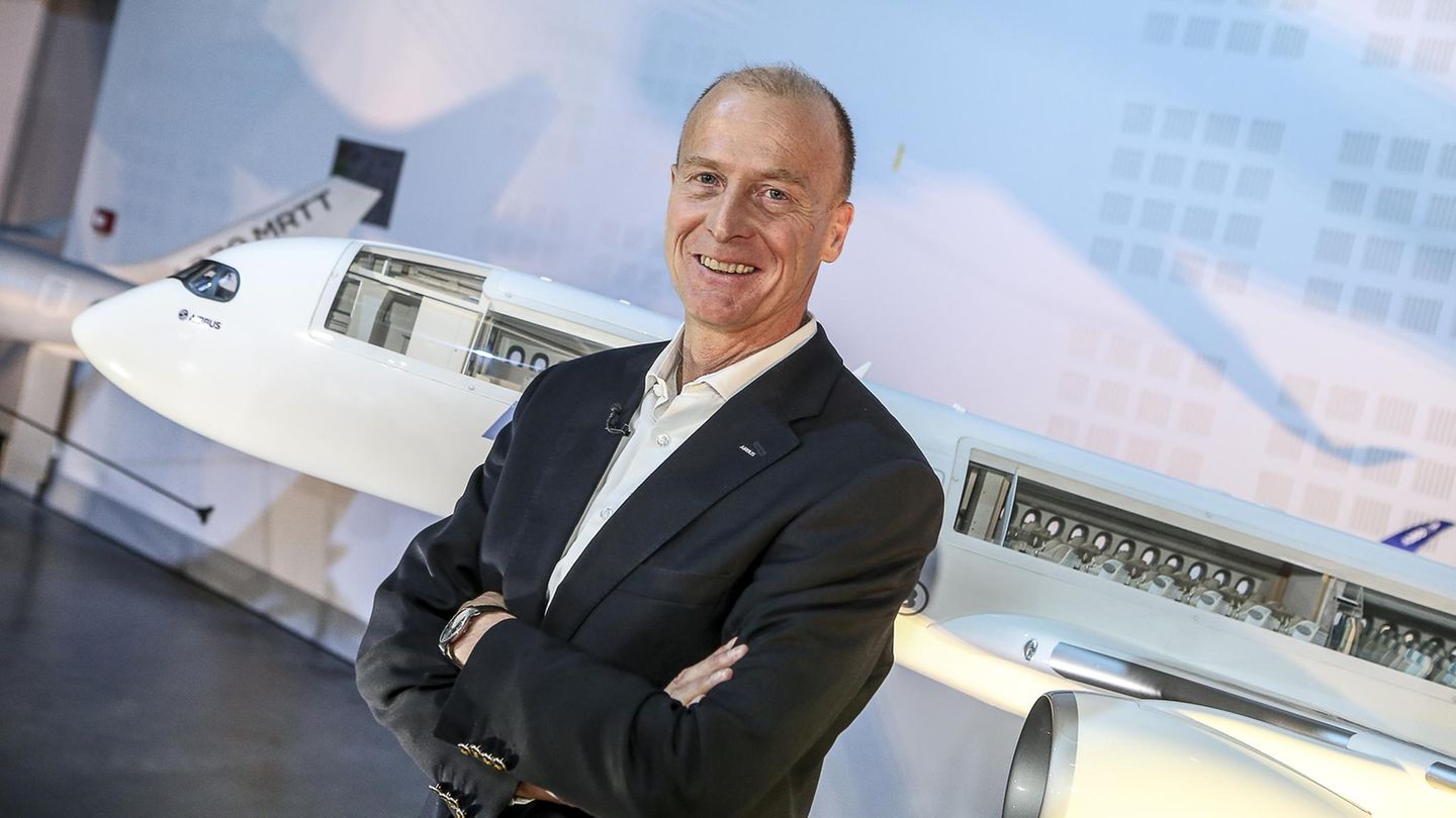 Airbus Gewinn
