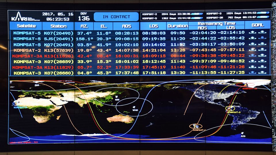 Umlaufbahnen der koreanischen Beobachtungssatelliten: Display im Satellite Operation and Application Center von KARI.