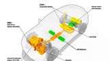 Der Antriebsstrang des Skoda Vision X mit CNG-Motor und Mildhybrid an der Hinterachse
