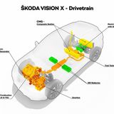 Der Antriebsstrang des Skoda Vision X mit CNG-Motor und Mildhybrid an der Hinterachse