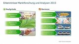 Der VW-Konzern setzt auch auf CNG-Antriebe, um die Emissionsvorgaben zu erreichen