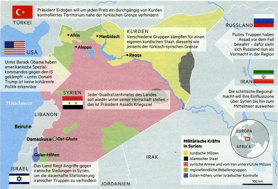 Kampf jeder gegen jeden: Schachbrett Syrien Die Rebellen und der "Islamische Staat" sind zurückgedrängt. Jetzt versuchen das Assad-Regime und ausländische Mächte ihre Einflusszonen für die Zeit nach dem Krieg abzustecken Schachbrett Syrien Die Rebellen und der "Islamische Staat" sind zurückgedrängt. Jetzt versuchen das Assad-Regime und ausländische Mächte ihre Einflusszonen für die Zeit nach dem Krieg abzustecken