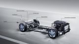 Mercedes GLC F-Cell