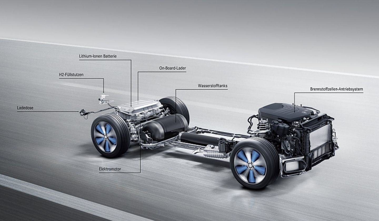 Mercedes GLC F-Cell