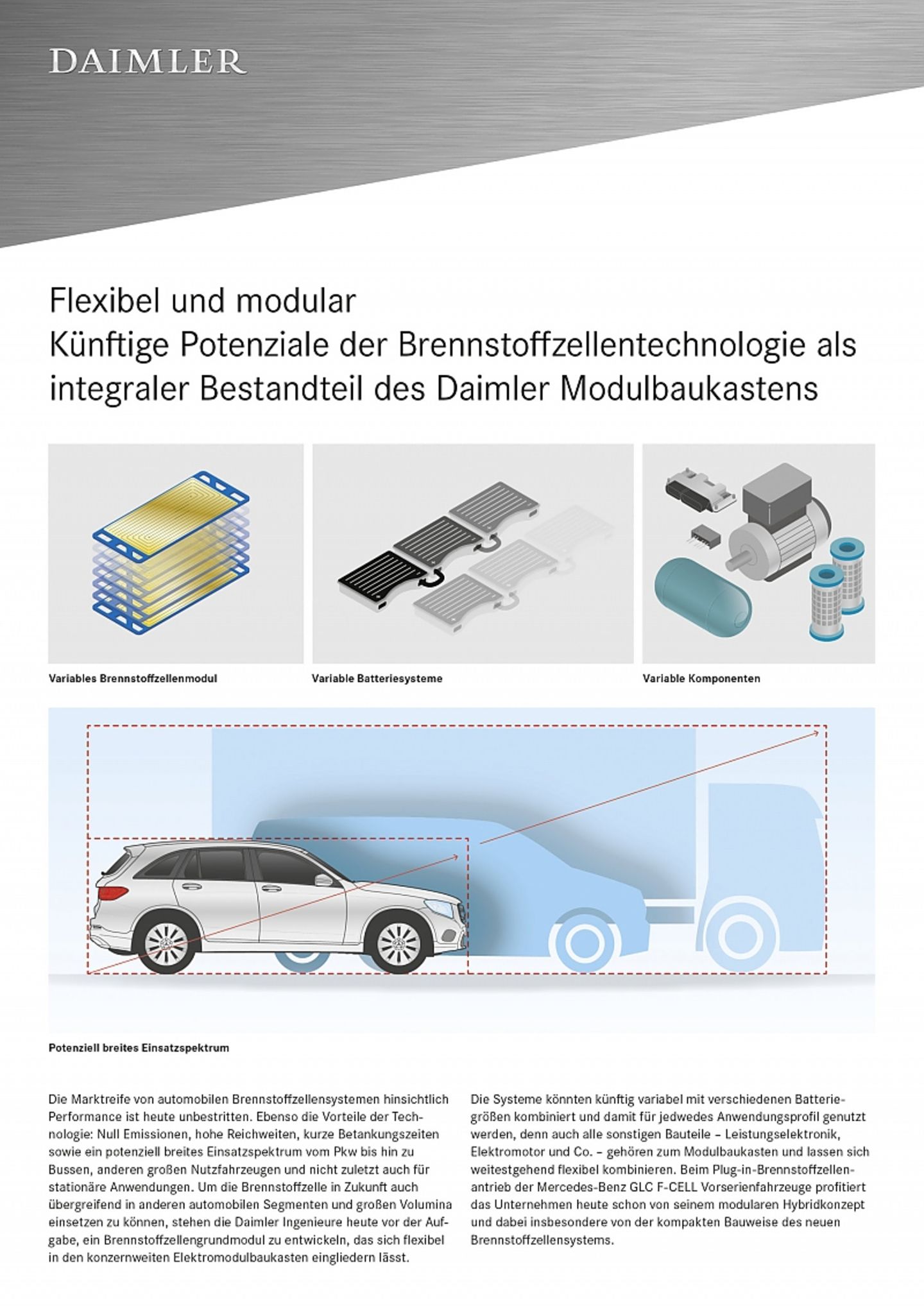 Mercedes GLC F-Cell