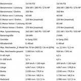 VW Atlas Cross Sport