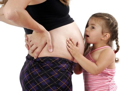 Ein kleines Mädchen spricht mit dem schwangeren Bauch seiner Mutter.
