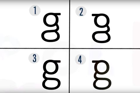 Wissen Sie, welche dieser Schreibweisen des kleinen "g" korrekt ist?