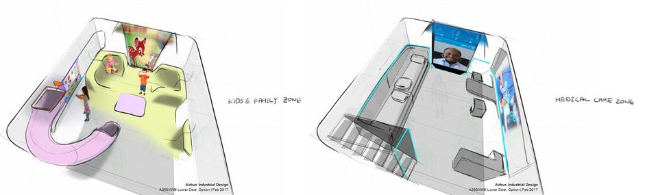 Studie von Airbus: Denkbar auch im Unterdeck: Ein Spielplatz für Kinder oder als Transportraum für erkrankte Passagiere. Denkbar auch im Unterdeck: Ein Spielplatz für Kinder oder als Transportraum für erkrankte Passagiere.