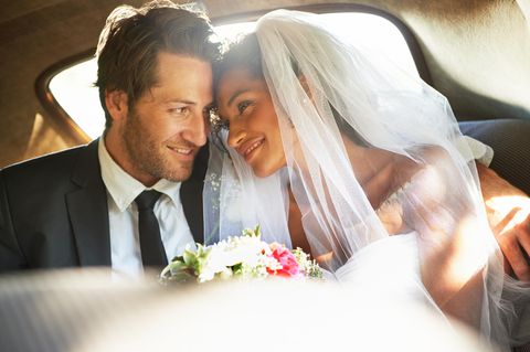 Checkliste nach der Hochzeit