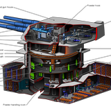 Der gigantische Turm der 40,2-Zentimeter-Geschütze.