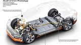 Die Batterie befindet sich im Unterboden