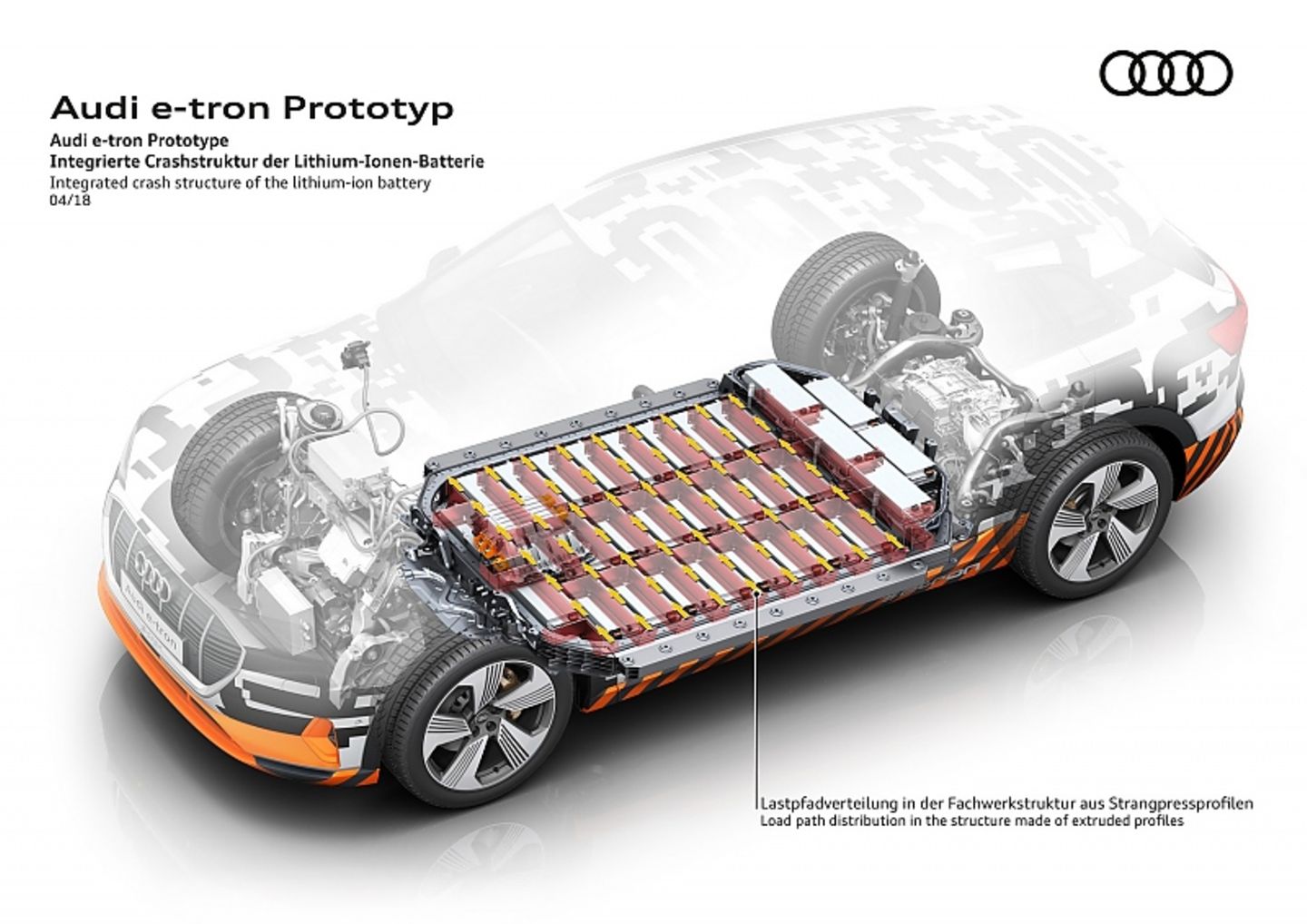 Die Batterie des Audi e-tron hat eine Kapazität von 95 Kilowattstunden