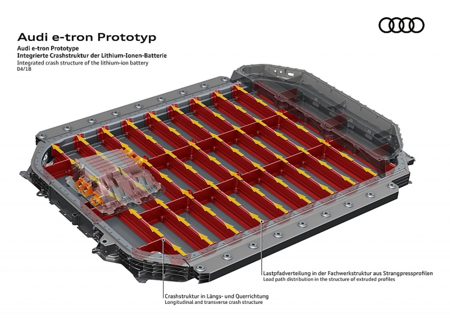Bei einem seitlichen Einschlag wird die Energie abgeleitet, die Batterie-Module bleiben intakt