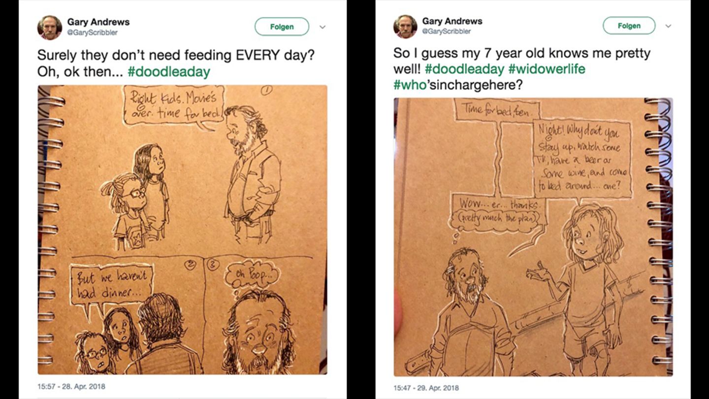 Twitter-Zeichnungen