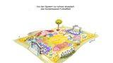 Axel Bierwolf      Zum Buch