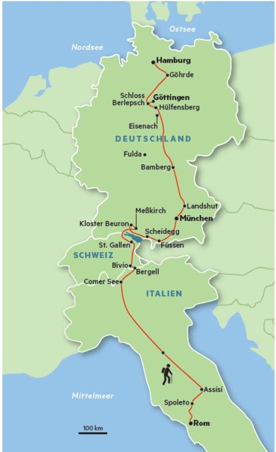 Die Route  Mal lief Hauser ein bisschen kreuz und quer. Die grobe Richtung aber war: Süden. Von Hamburg über Göttingen, Bamberg und München an den Bodensee. Dann über den Septimerpass, am Comer See entlang und durch den Norden Italiens in die Ewige Stadt