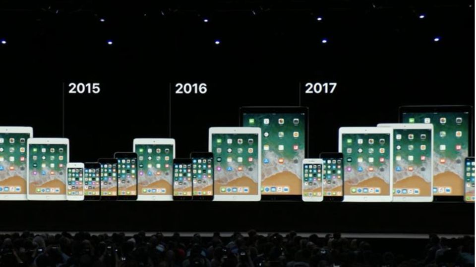 Apple iOS 12 Welche Geräte