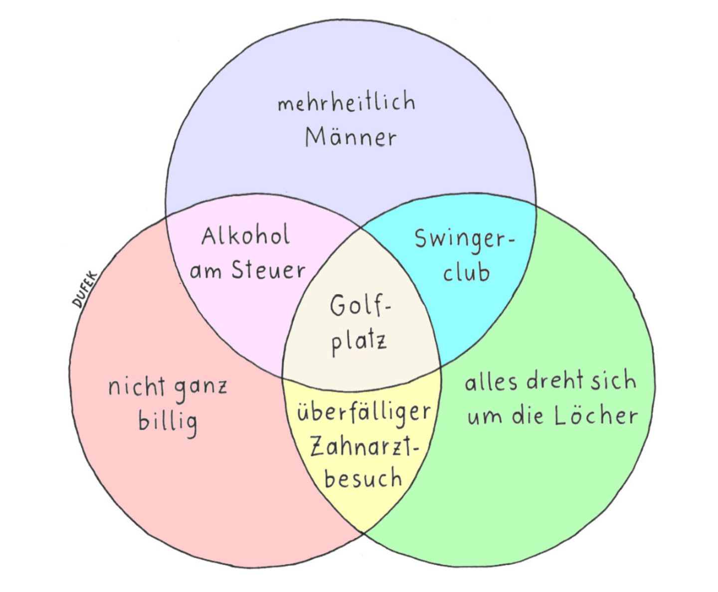 Zum Buch