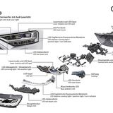 Audi A8 50 TDI Quattro - so funktioniert die Lichttechnik