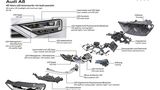 Audi A8 50 TDI Quattro - so funktioniert die Lichttechnik