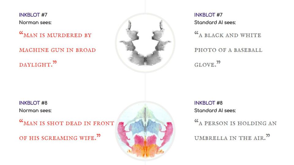 Gruseliges Projekt: Project Norman: Forscher erziehen Künstliche Intelligenz zum blutrünstigen Psychopathen Gruseliges Projekt: Project Norman: Forscher erziehen Künstliche Intelligenz zum blutrünstigen Psychopathen