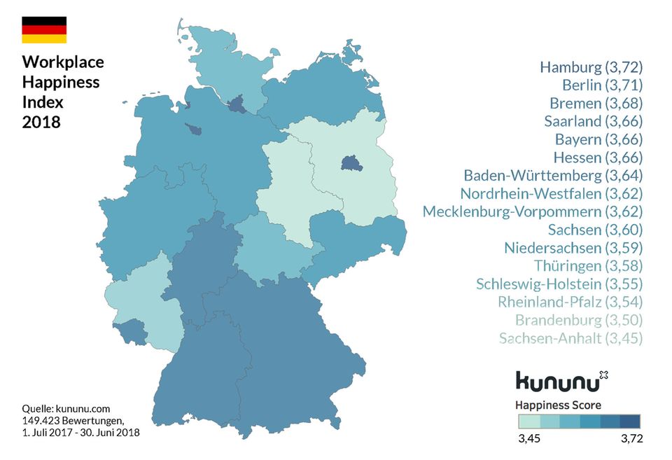 Job-Zufriedenheit: In diesen Branchen arbeiten die glücklichsten Mitarbeiter Job-Zufriedenheit: In diesen Branchen arbeiten die glücklichsten Mitarbeiter