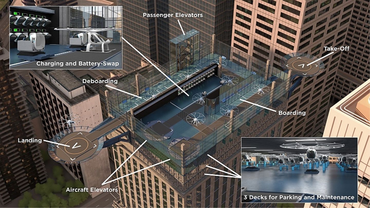 So sieht ein urbaner Landeplatz für den Volocopter auf den Dächern der Stadt aus