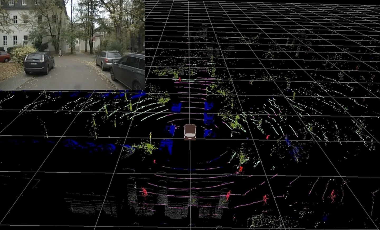 Diese Daten liefert der Lidar-Sensor mit seinem Rundumblick