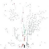 Diese Punkte liefert der Radar ab. Daraus erkennt die Software, nachdem sie von Menschen angelernt wurde, Autos und Fußgänger