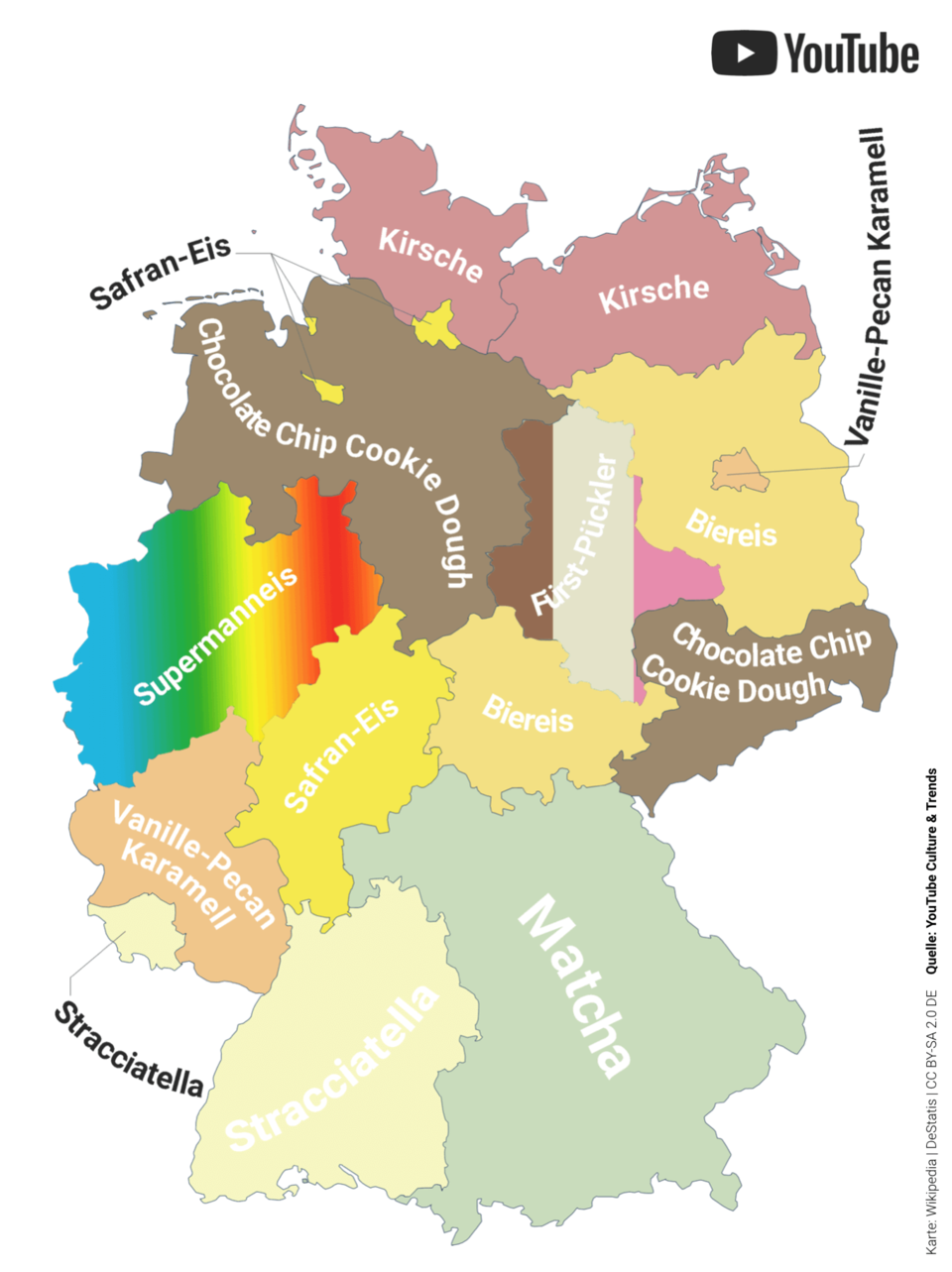 Eiscreme-Trends in Deutschland Eiscreme-Trends in Deutschland