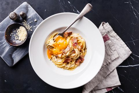 Spaghetti Carbonara