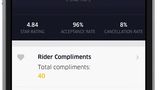 Uber