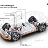 Das Fahrwerk ist mit vielen Systemen vernetzt