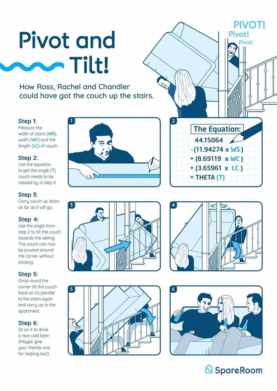 PIVOOOOOT – so hätte es geklappt Spare Room