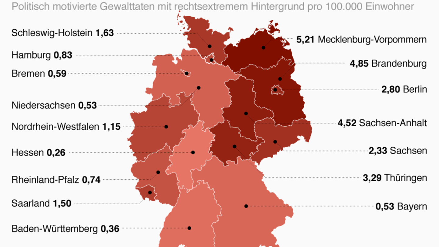 So Viele Rechte Gewalttaten Gab Es In Den Bundesländern Im Letzten Jahr ...