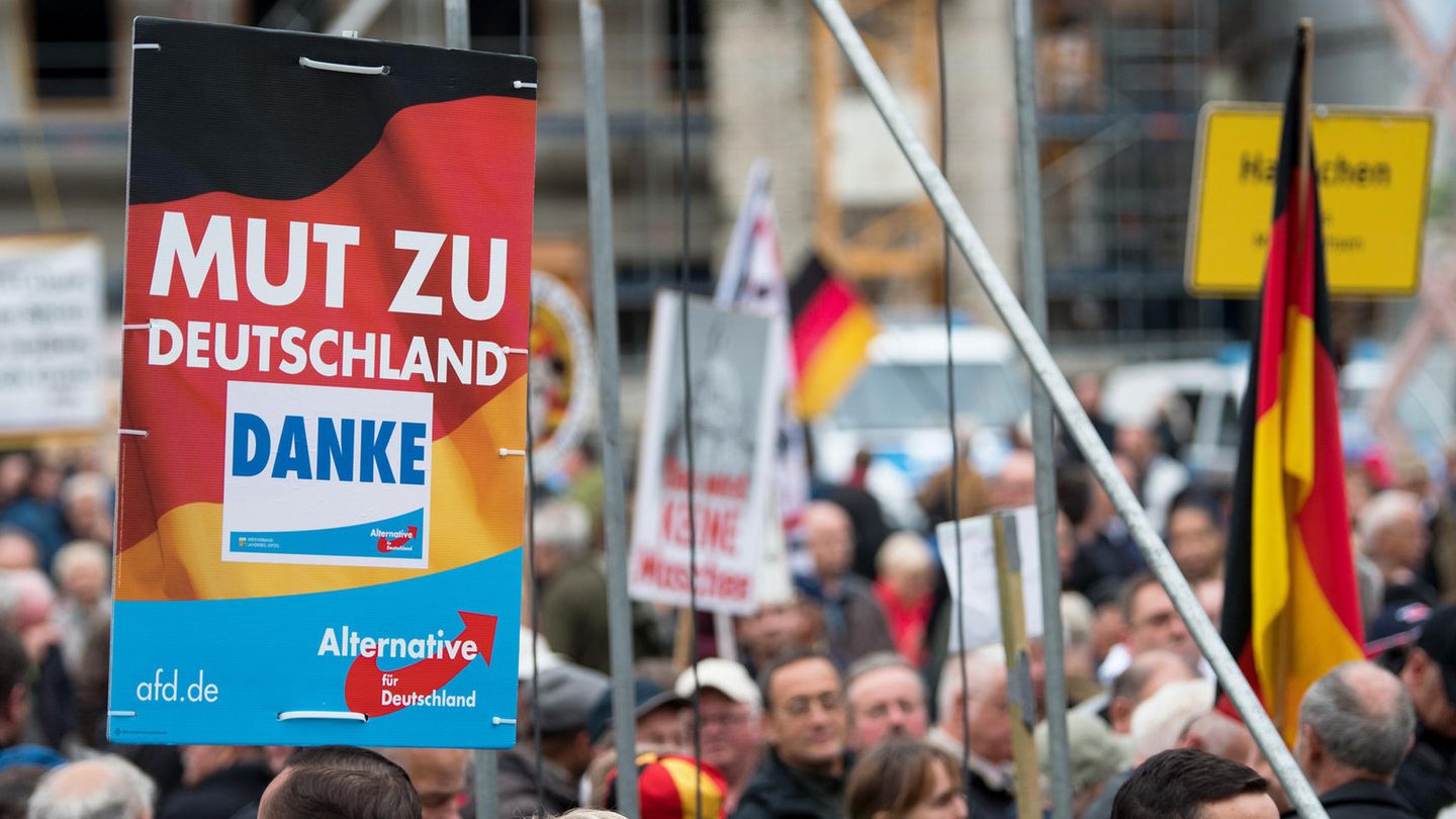 AfD