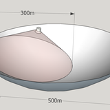 Der Aufbau der beiden Strukturen des Teleskops.